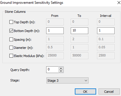 Ground Improvement Sensitivity Settings dialog 